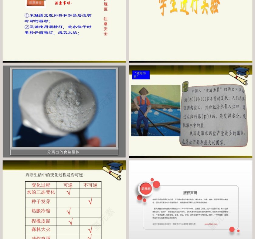 小学四年级科学-变来变去的盐教学ppt课件第3张