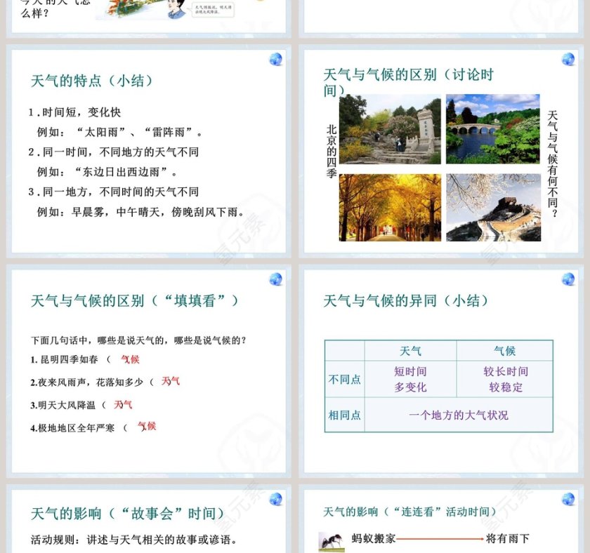 第三章天气与气候-多变的天气教学ppt课件第2张