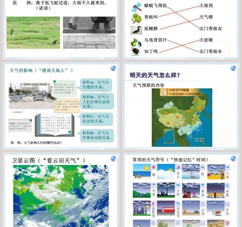 第三章天气与气候-多变的天气教学ppt课件第3张