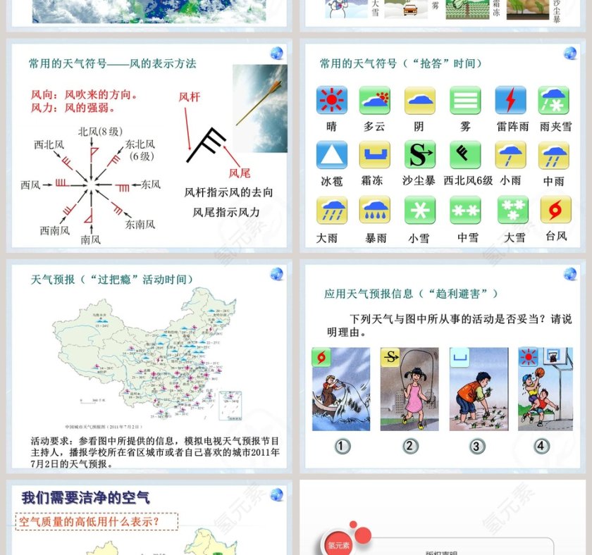 第三章天气与气候-多变的天气教学ppt课件第4张