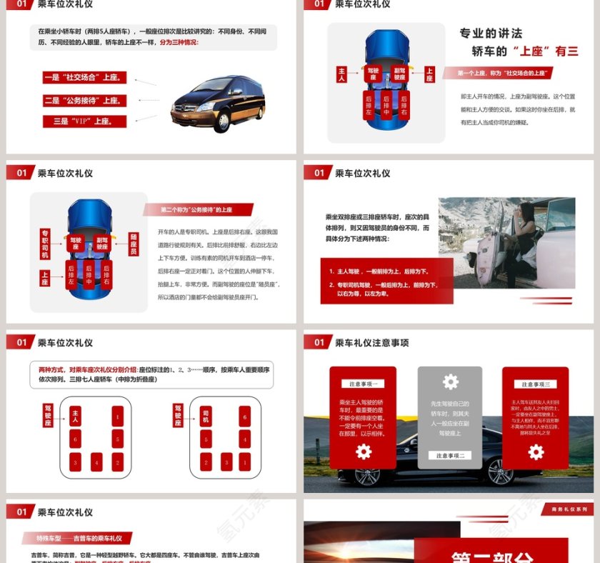 商务礼仪培训乘车礼仪培训课程PPT模板第2张