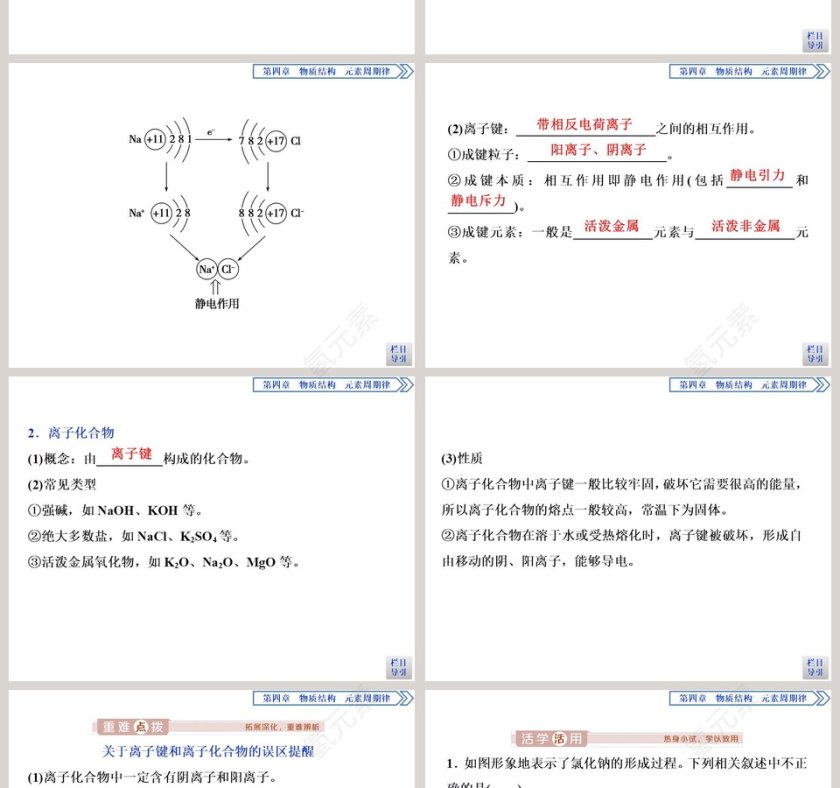 第三节化学键-第教学ppt课件第2张