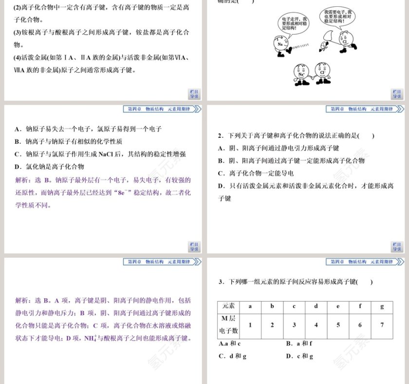 第三节化学键-第教学ppt课件第3张