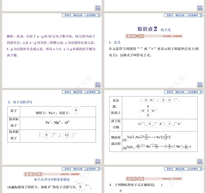 第三节化学键-第教学ppt课件第4张