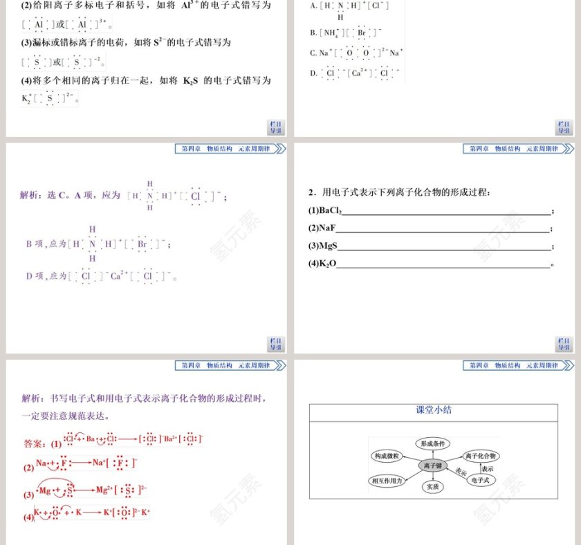 第三节化学键-第教学ppt课件第5张