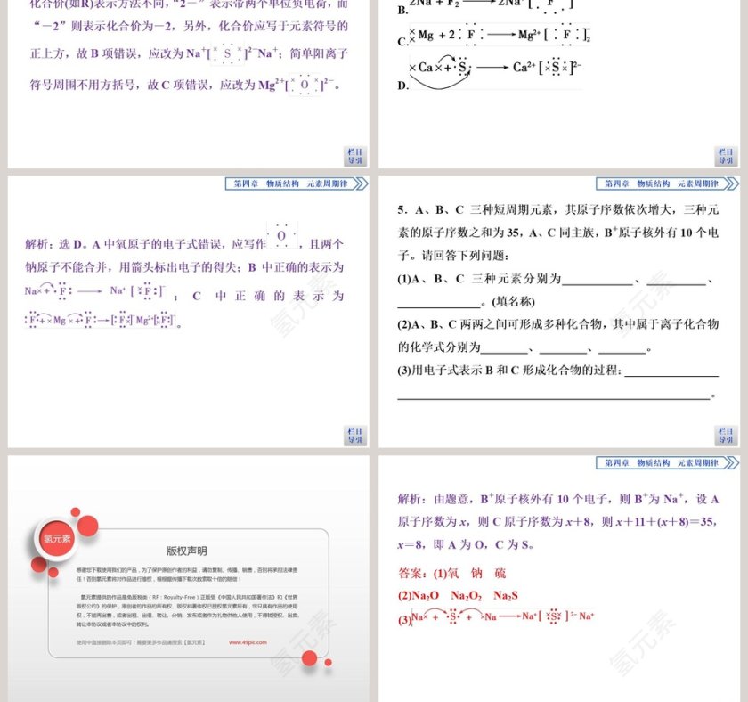 第三节化学键-第教学ppt课件第7张