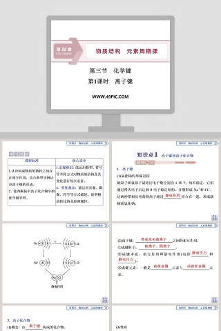 第三节化学键-第教学ppt课件