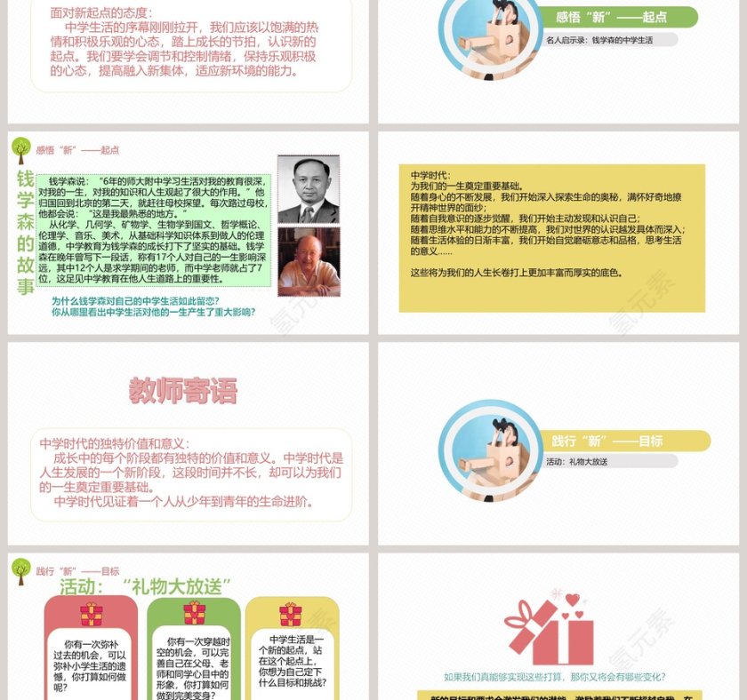 第一课  中学时代教学ppt课件第3张