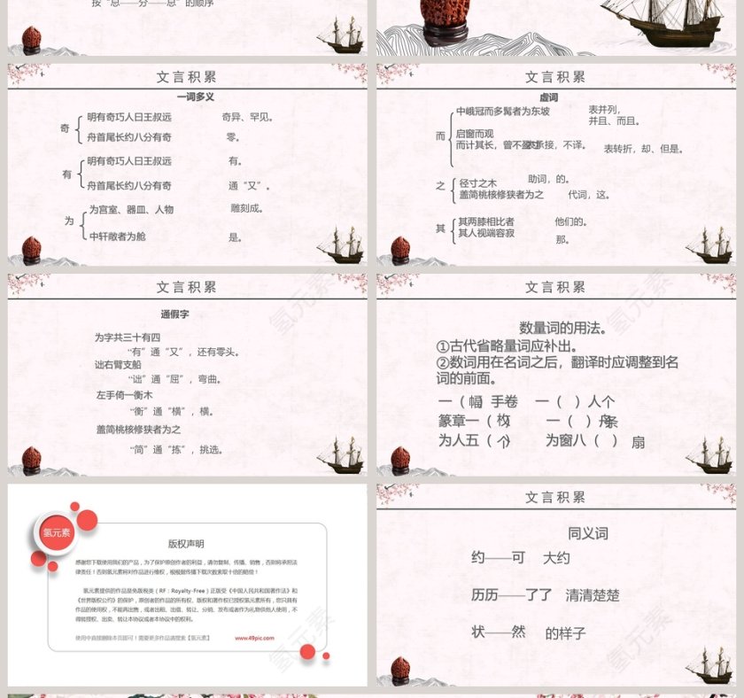 八年级语文课件《核舟记》PPT第4张