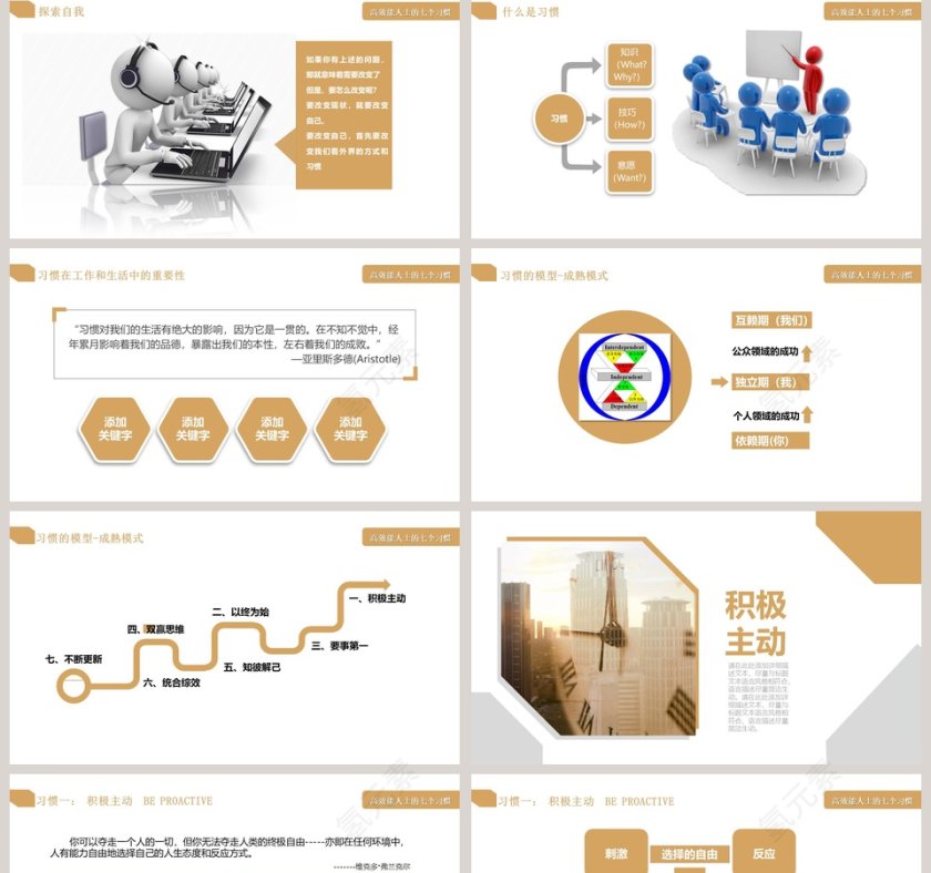 高效能人士的七个习惯PPT  第2张