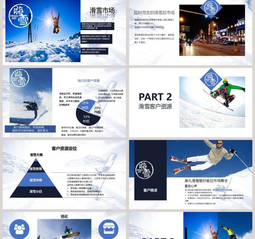 2019滑雪创业计划分享会PPT第2张