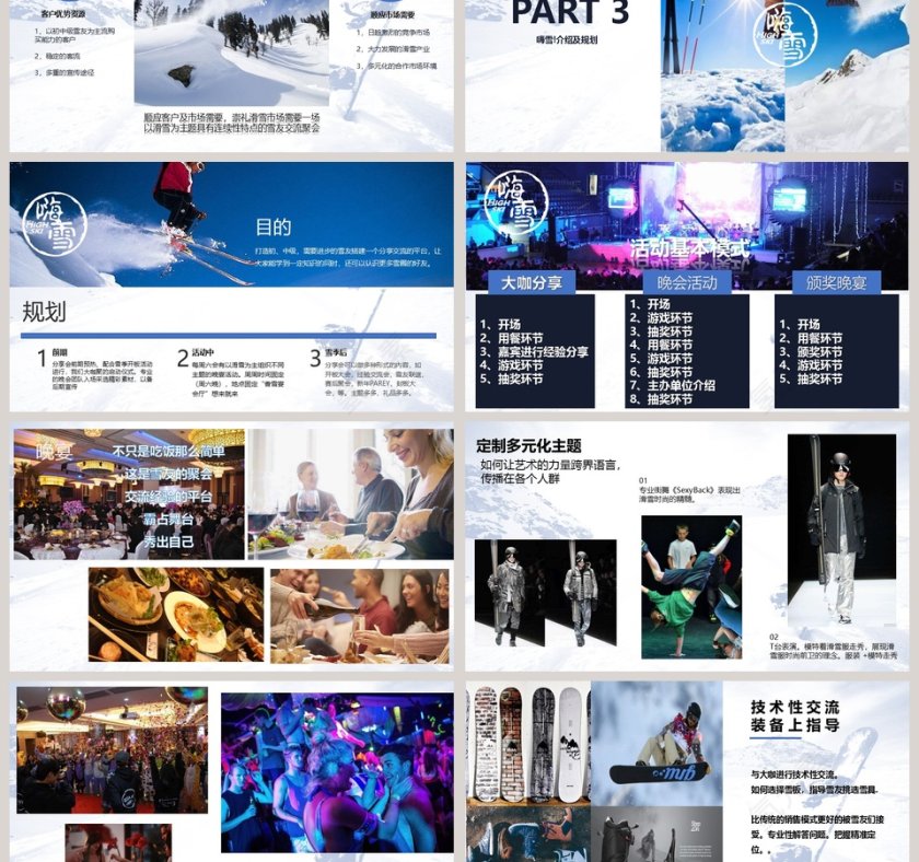 2019滑雪创业计划分享会PPT第3张