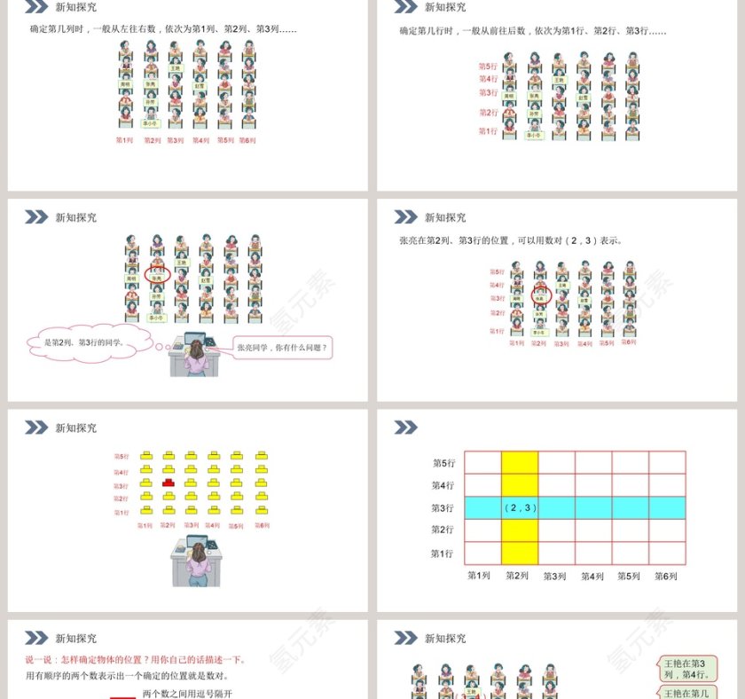 人教版小学数学五年级上册PPT模板第2张