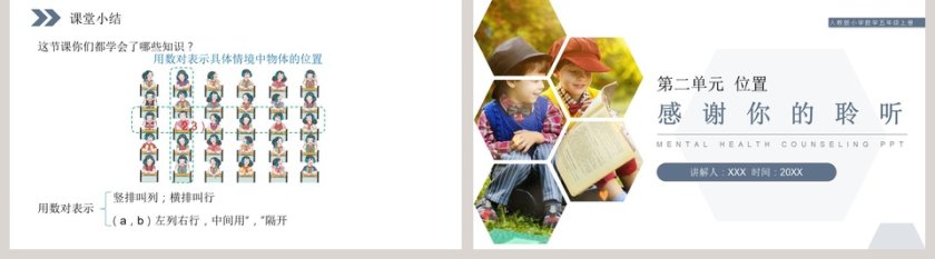 人教版小学数学五年级上册PPT模板第5张