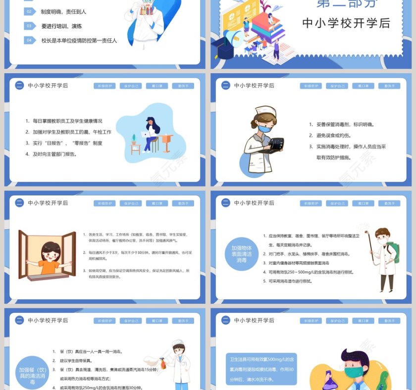 中小学校新冠肺炎防控技术方案PPT模板第3张