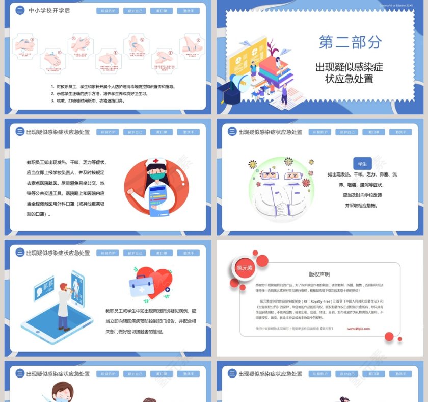 中小学校新冠肺炎防控技术方案PPT模板第5张