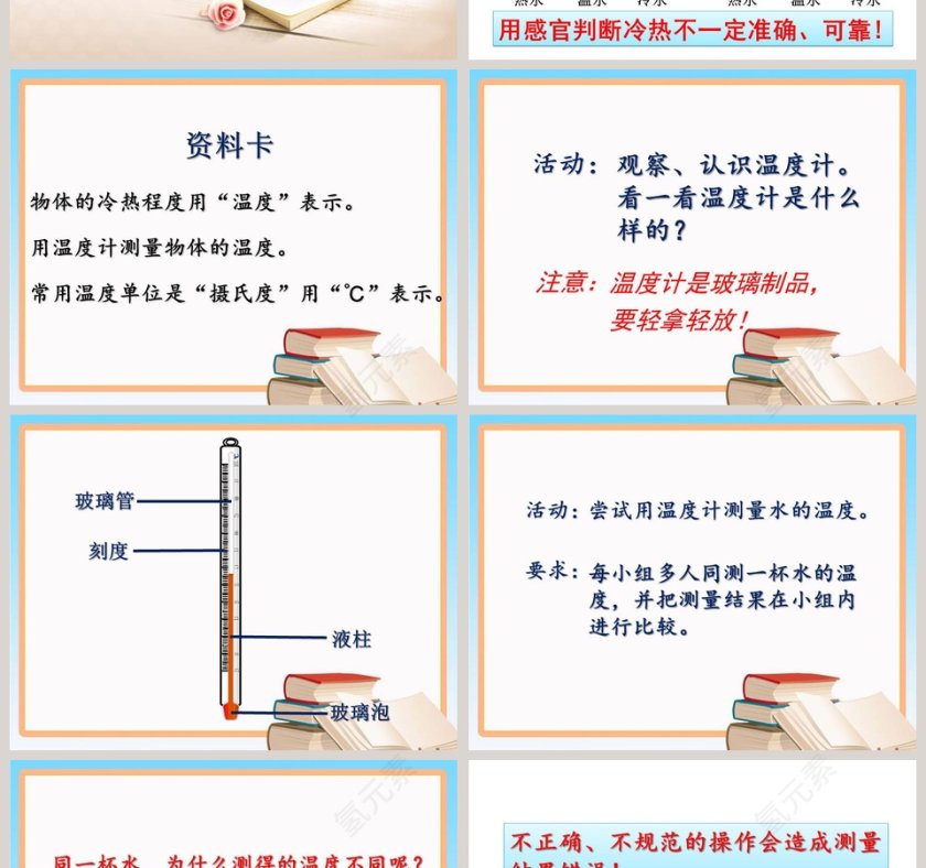 哪杯水更热教学ppt课件第2张