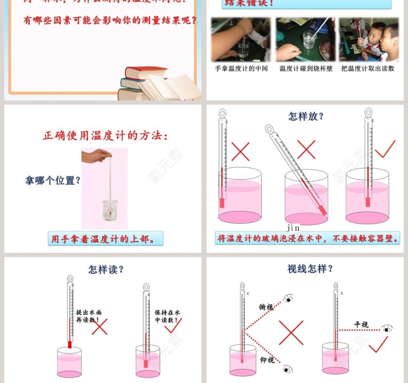 哪杯水更热教学ppt课件第3张