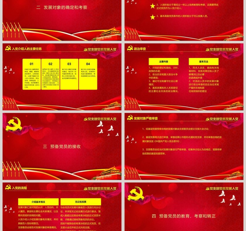 党支部党员发展入党党支部培训党员汇报入党培训PPT第3张