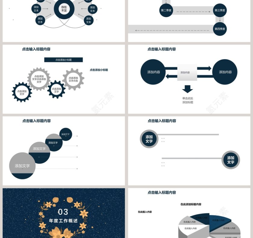 小清新工作汇报PPT模版第3张