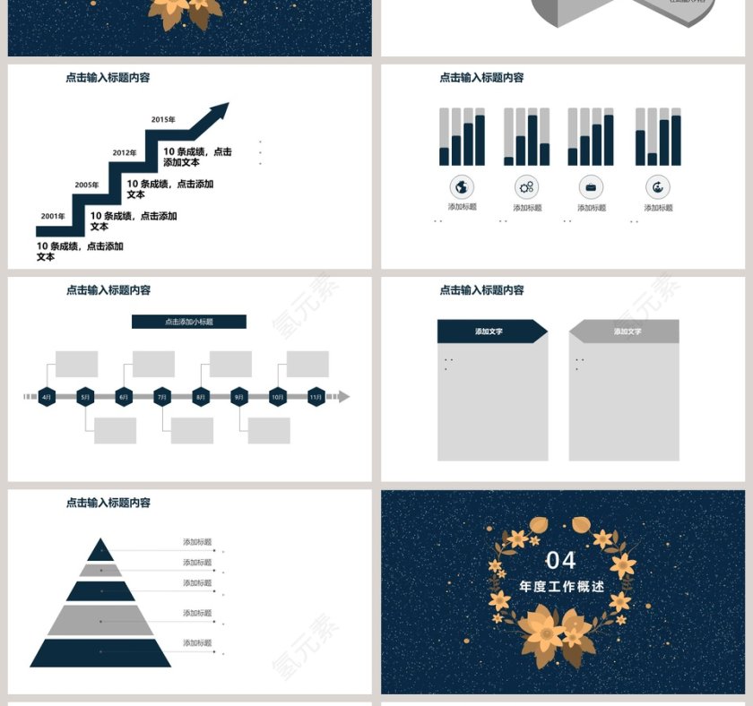 小清新工作汇报PPT模版第4张