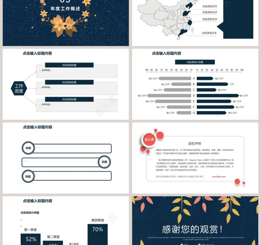小清新工作汇报PPT模版第6张