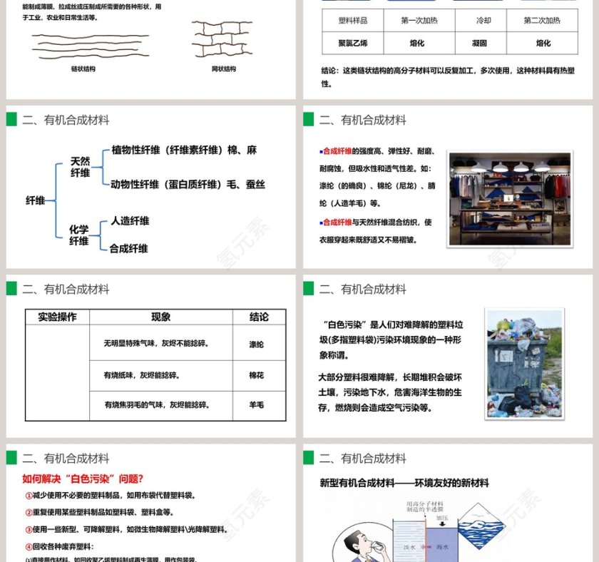 教学ppt课件第3张