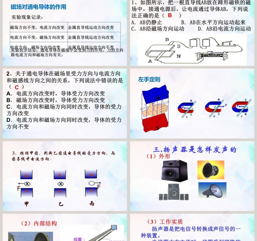 磁场对通电导线的作用力-第十四章磁现象教学ppt课件第2张