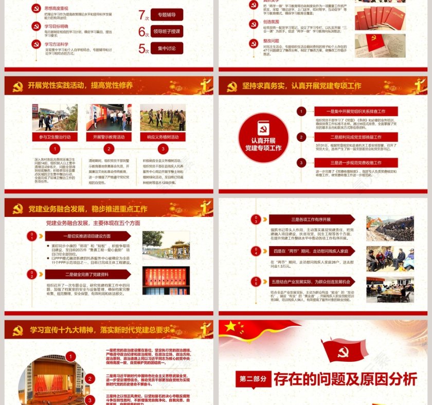 2019基层党委党支部党员干部总结党政工作汇报PPT第3张