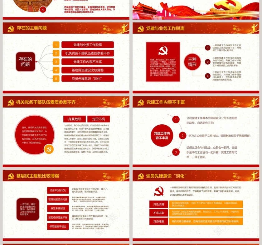 2019基层党委党支部党员干部总结党政工作汇报PPT第4张