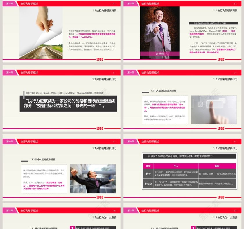 红色大气商业执行力PPT模板第2张