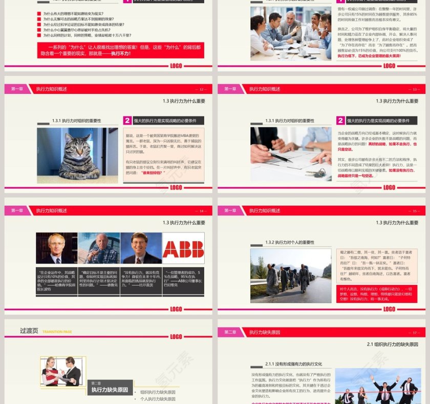 红色大气商业执行力PPT模板第3张