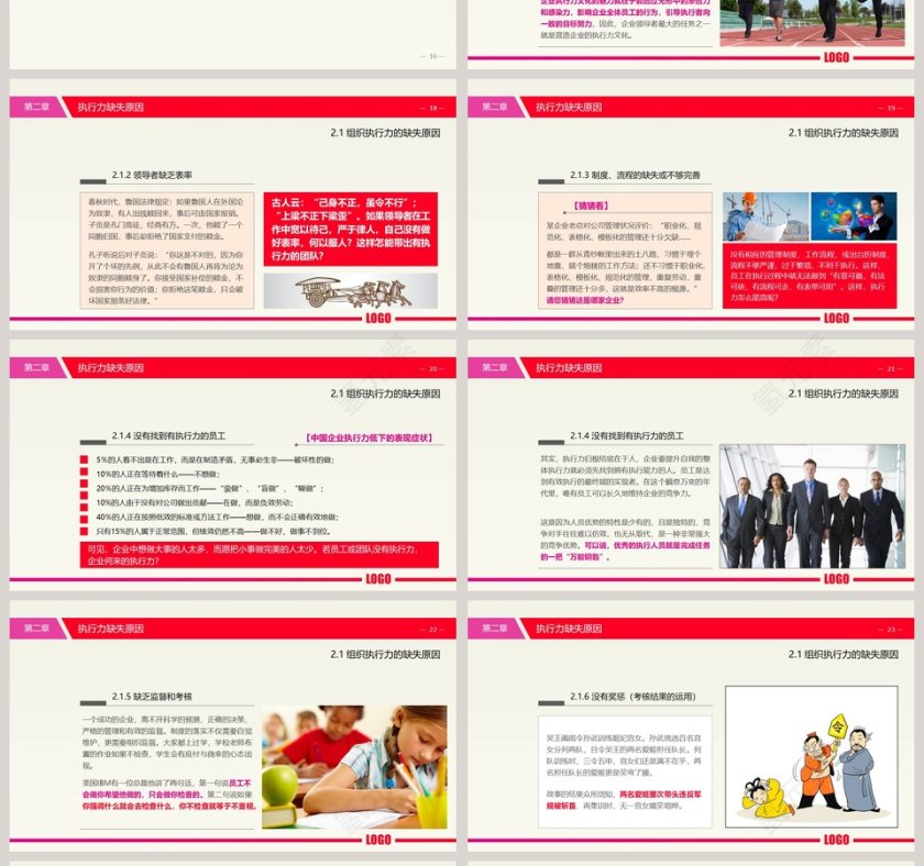 红色大气商业执行力PPT模板第4张