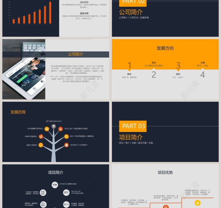 2019全国招商大会PPT模板第3张