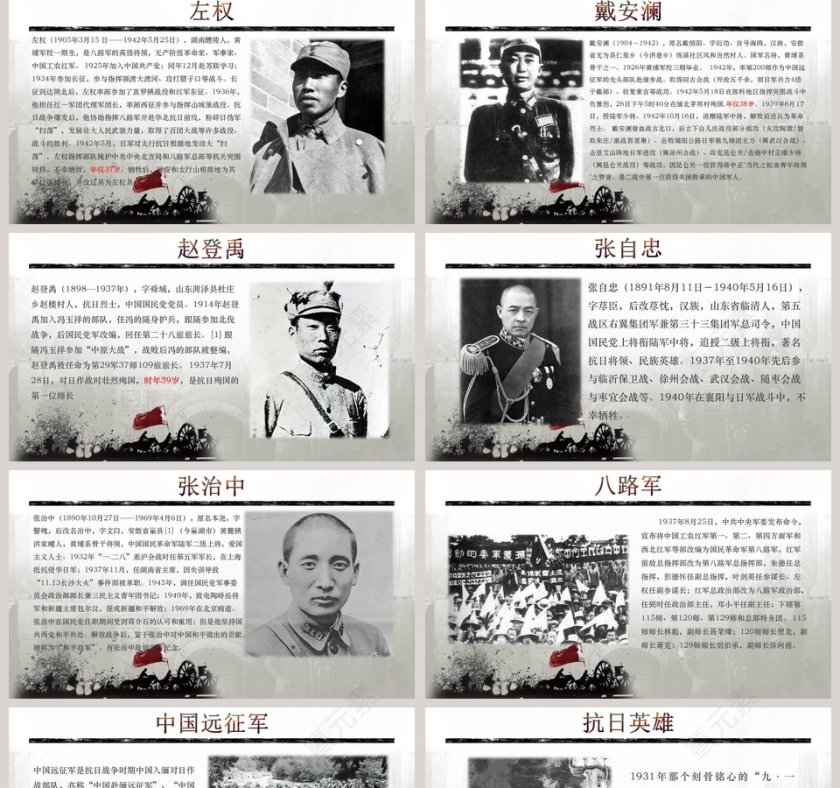 莫忘九一八振兴中华国耻纪念日PPT模板第5张