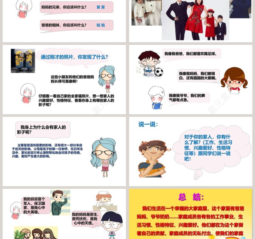 第三单元  我爱我家教学ppt课件第3张