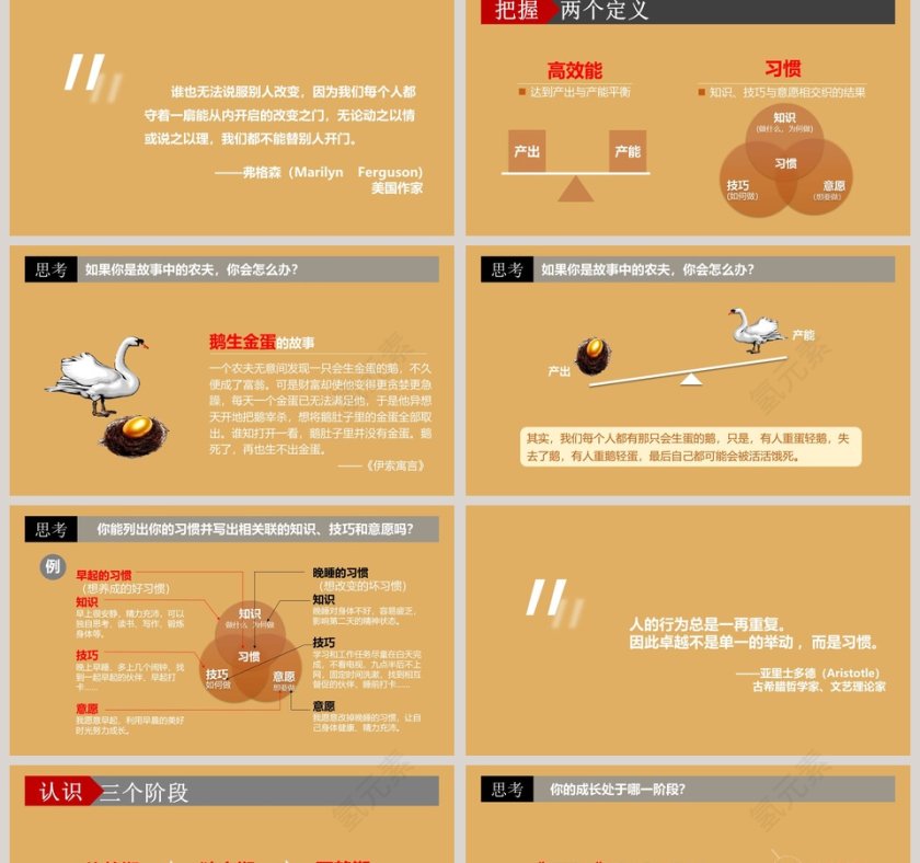 高效能人士的7个习惯PPT第2张