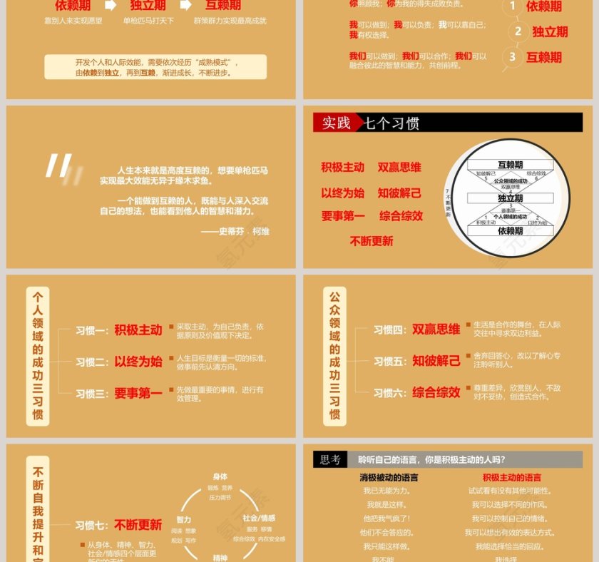 高效能人士的7个习惯PPT第3张