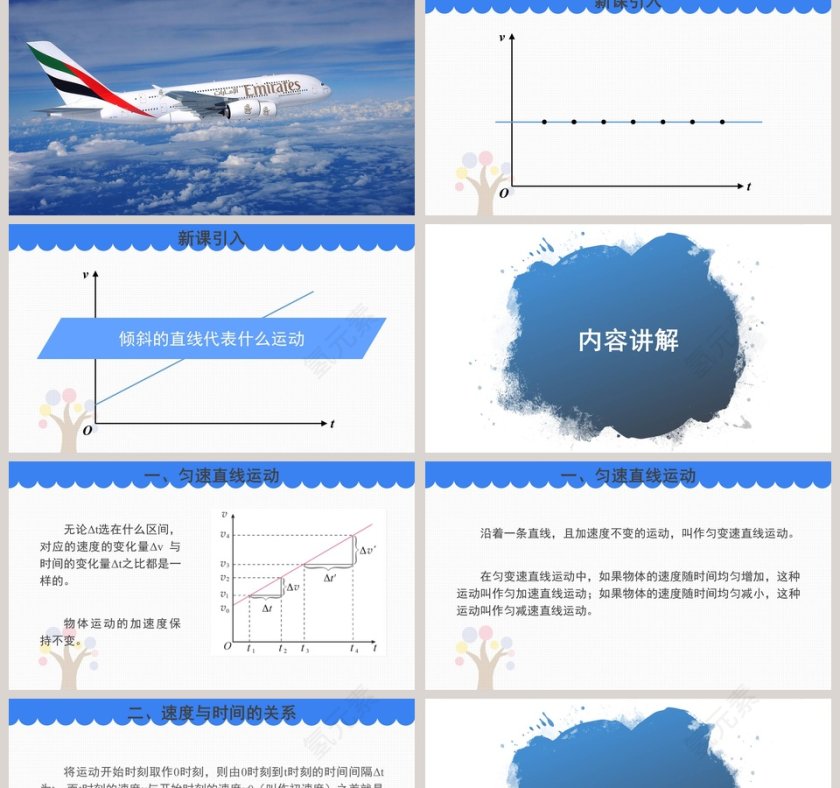 匀变速直线运动的速度与时间的关系-第二章匀变速直线运动的研究教学ppt课件第2张