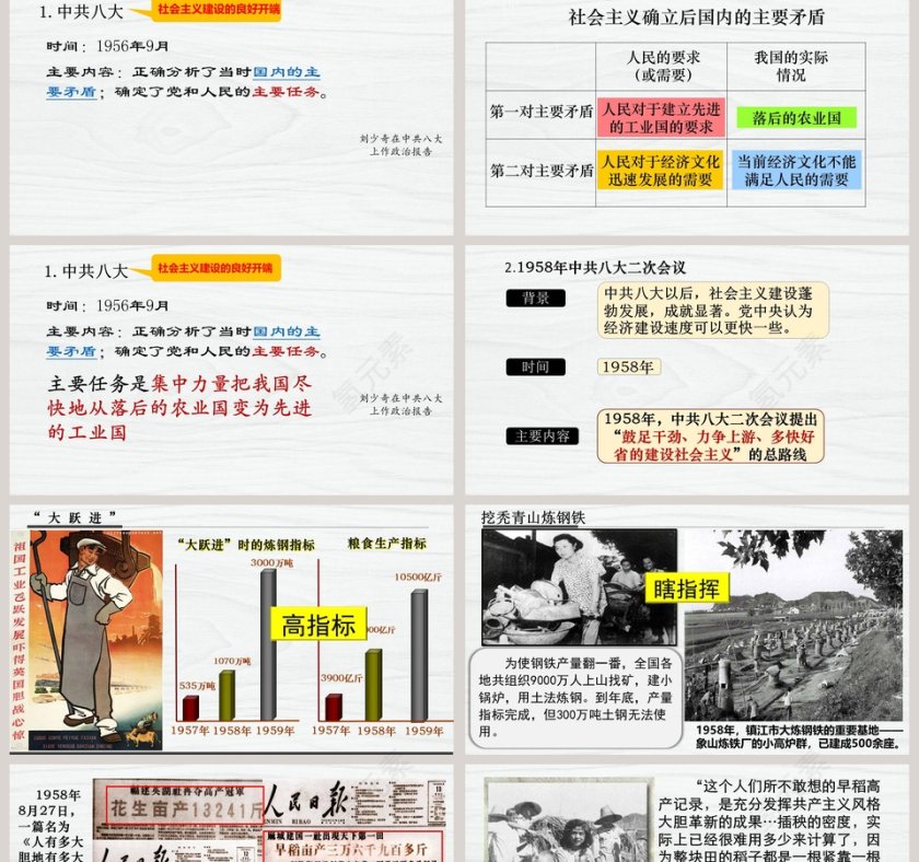 艰辛探索与建设成就-第教学ppt课件第2张