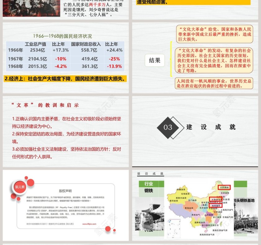艰辛探索与建设成就-第教学ppt课件第4张
