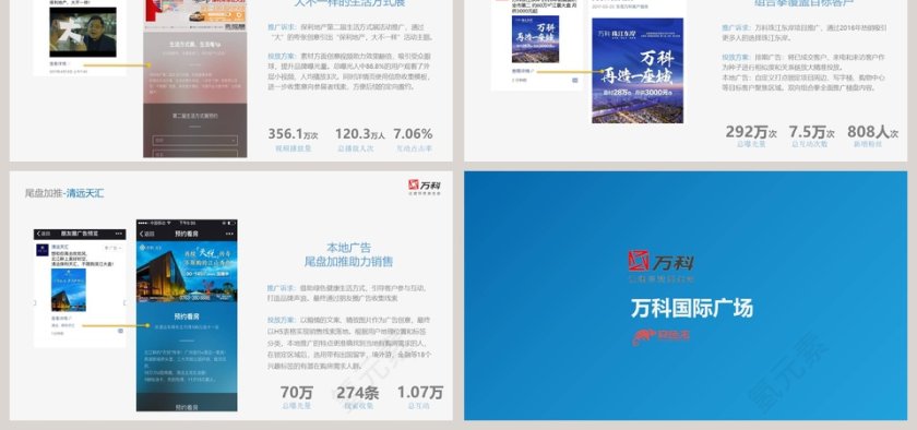 万科国际广场房产行业解决方案房地产销售PPT 第6张