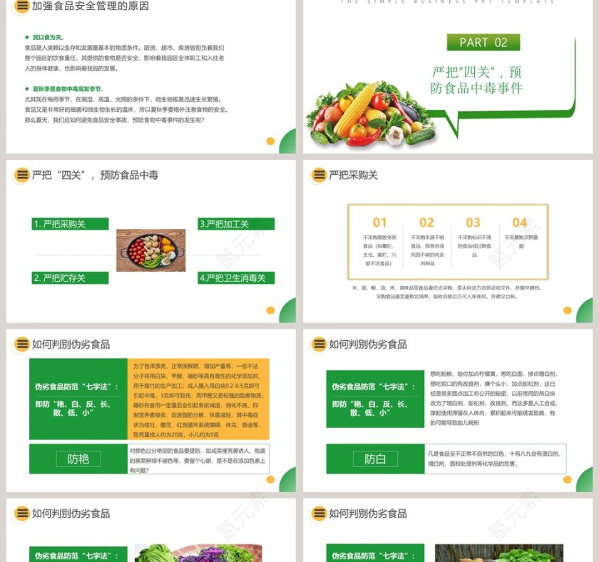 如何预防食品安全事故专题培训PPT课件第2张