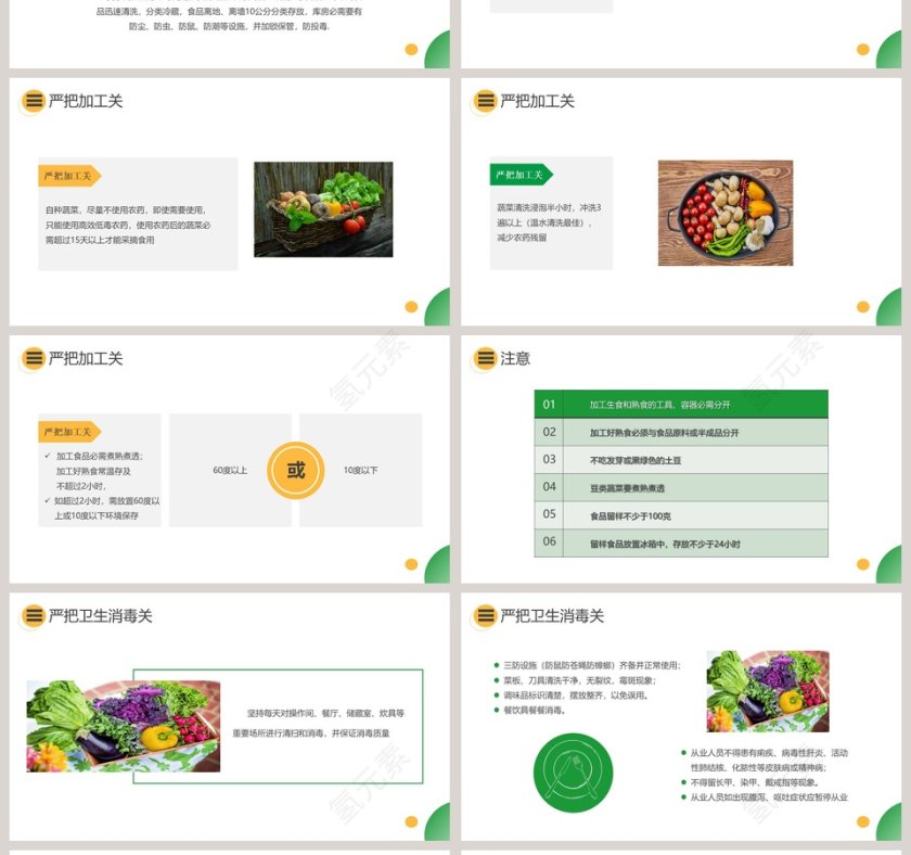 如何预防食品安全事故专题培训PPT课件第4张