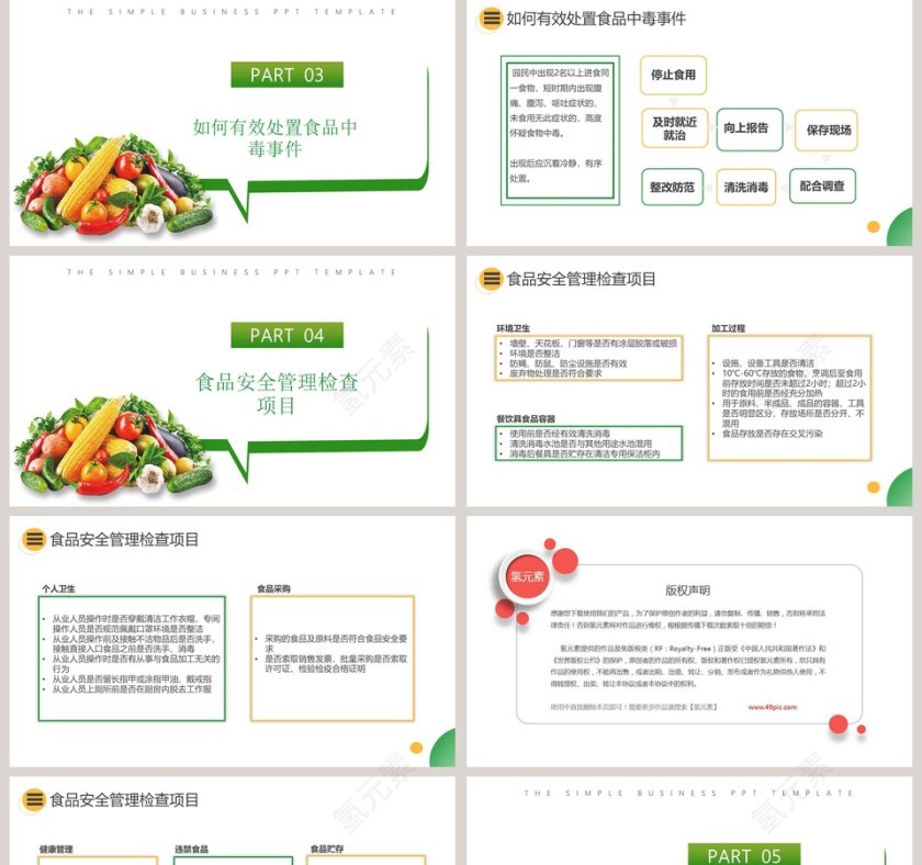 如何预防食品安全事故专题培训PPT课件第5张
