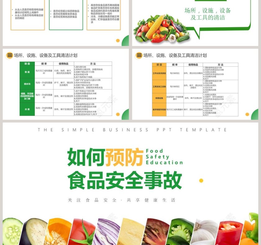如何预防食品安全事故专题培训PPT课件第6张