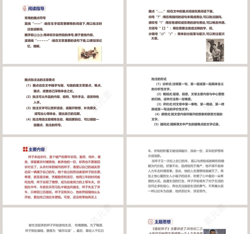 名著导读-骆驼祥子圈点与批注教学ppt课件第2张