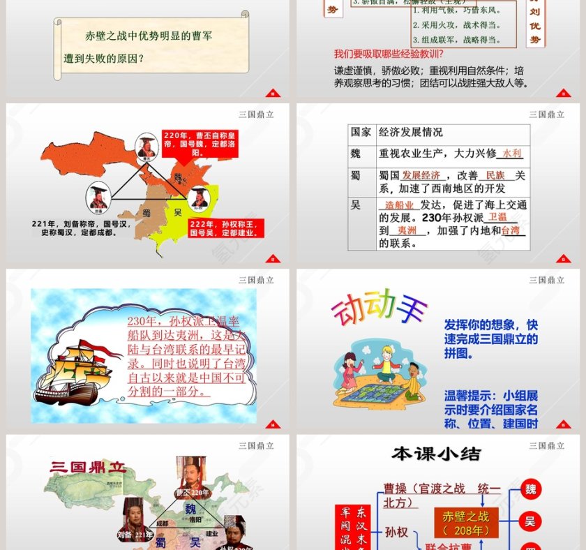 三国鼎立教学ppt课件第3张