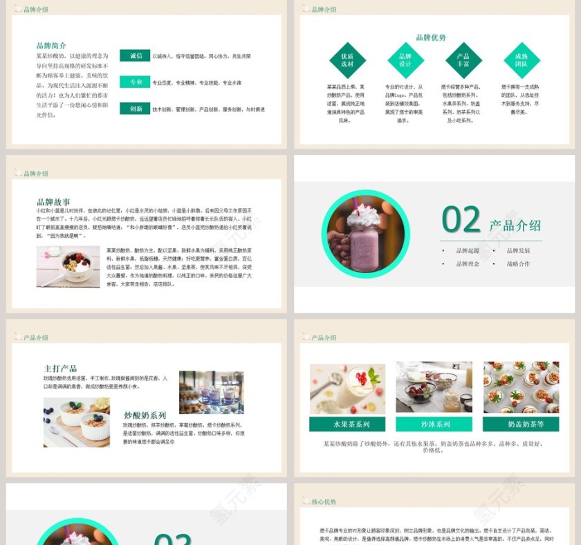 品牌炒酸奶店加盟创业融资商业计划书PPT模板第2张