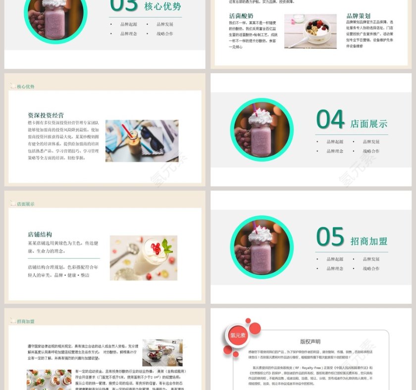 品牌炒酸奶店加盟创业融资商业计划书PPT模板第3张